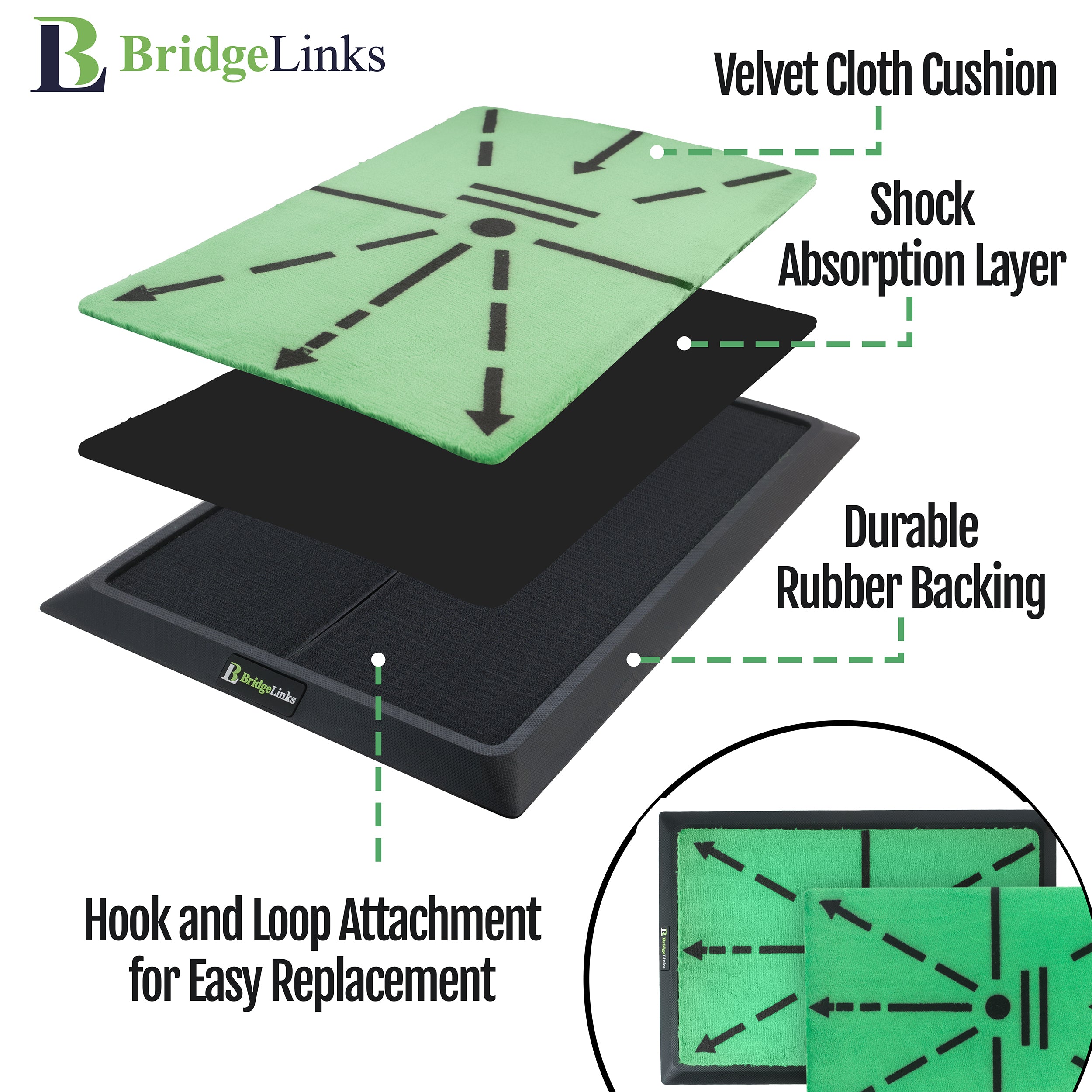 Pathfinder Hitting Golf Mat, Golf Swing Feedback Pad with Real-Time Visualization, Instant Swing Mastery Training Mat, Durable Golf Training Mat with Instant Swing Feedback, Extra Replaceable Mat