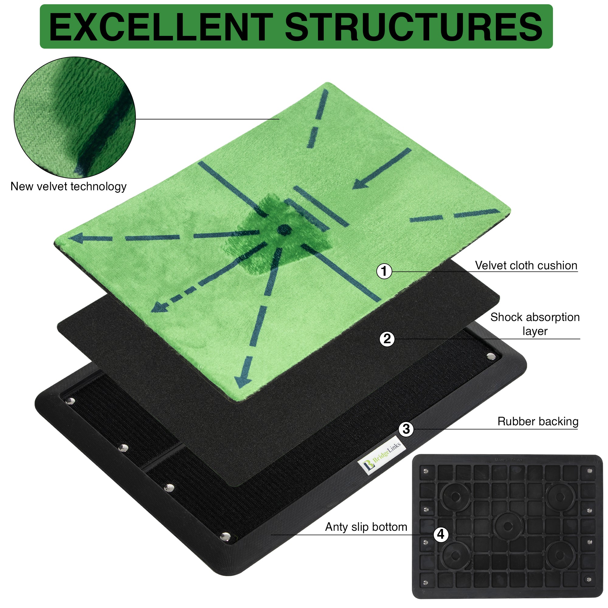 Pathfinder Hitting Mat-Golf Training Mat for Swing Path Feedback, Advanced Guides and Rubber Backing for Stability, Ideal for Hitting, Chipping, and Swing Path Detection, Extra Replaceable Mat